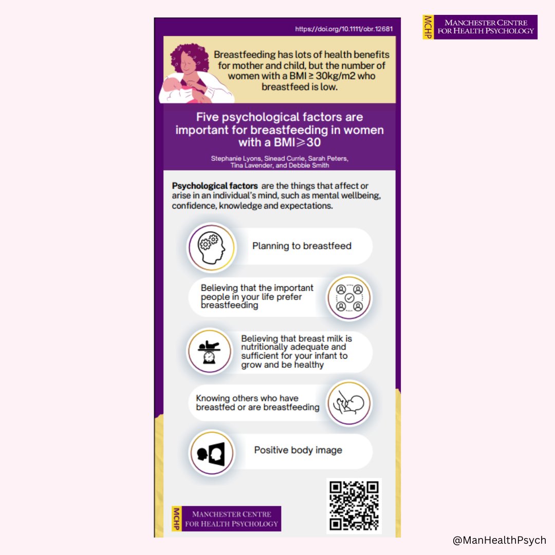 Happy International Women's Day! Have a look at some of the vital work that MCHP is doing to ensure that women from all groups are provided with accessible and equal healthcare regarding breastfeeding behaviours
