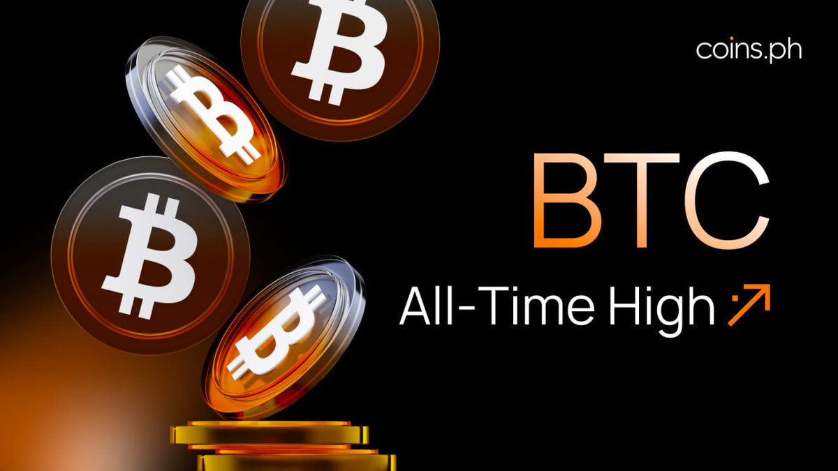 coinsph's tweet photo. 🚀 We’ve just reached new heights with #Bitcoin! 🥳

$BTC #coinsph @Bitcoin https://t.co/ixhFNOJFgI
