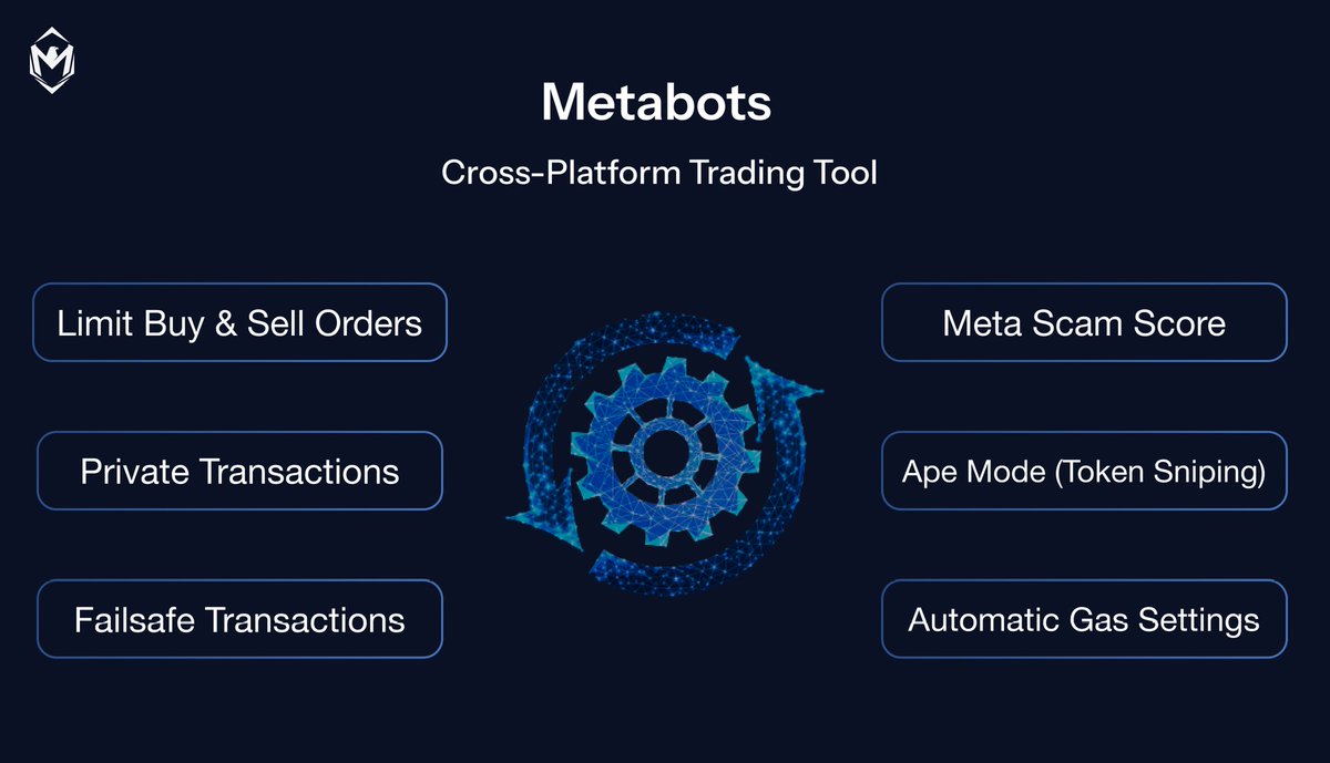 Current functionalities of Metabots🚀 → Limit Buy and Sell Orders → Market Buy and Sell Orders → Private Transactions → Fail-Safe Transactions → Meta Scam Score →⁠ Ape Mode (Token Sniping) → ⁠Automatic Gas Setting These features are available on Web and Telegram.