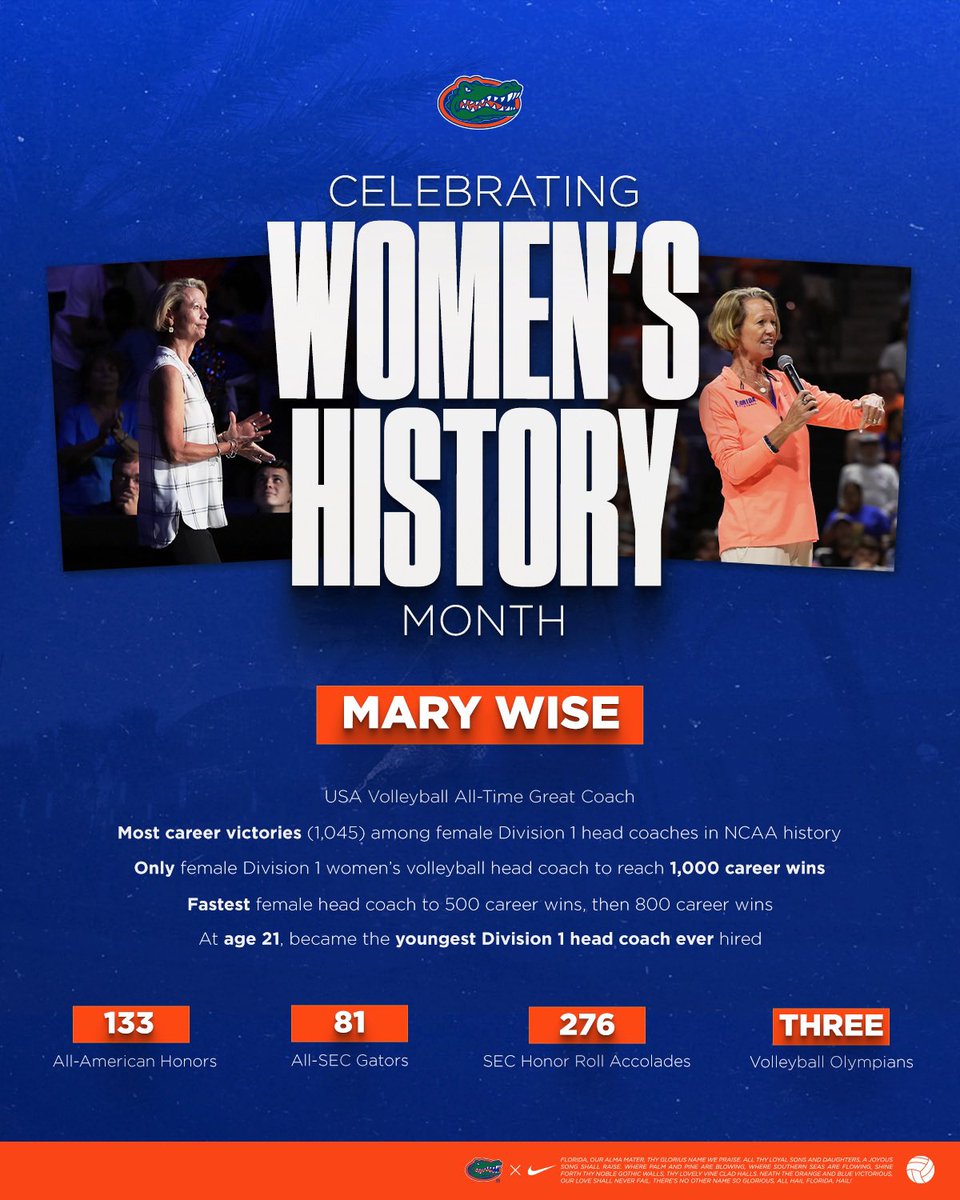 A trailblazer with an undeniable impact on our sport 🤩 In honor of March being Women’s History Month, we celebrate and honor incredible women who have served as a role model for past, present and future generations! #GoGators
