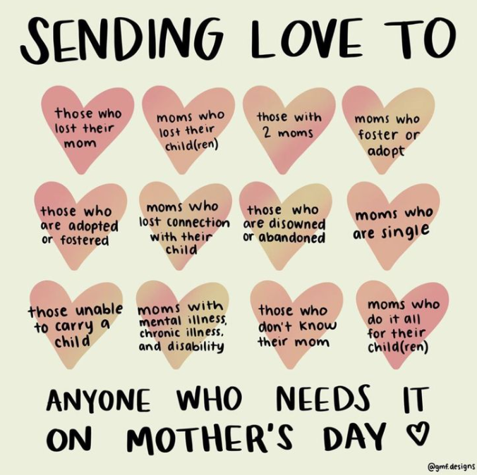 NcaPef's tweet photo. 💐💖Mothers Day - Sunday 10th March 💖💐
@SalfordCO_NHS @OldhamCO_NHS @RochdaleCO_NHS @BuryCO_NHS @NCAlliance_NHS https://t.co/OEIaBOK9vP