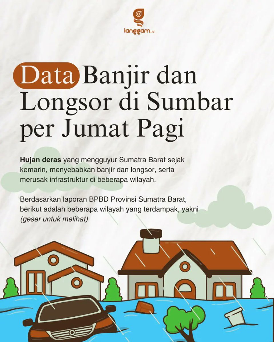 Langgam.id tweet media