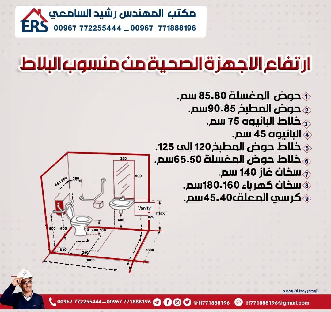 إرتفاع الاجهزه الصحية من منسوب البلاط

1. حوض مغسله  الحمام(80_85) سم .
2.حوض مغسلة المطبخ(85_90)سم. 
3.خلاط البانيو 75سم. 
4.خلاط حوض المطبخ (120_125)سم. 
5.خلاط حوض المغسلة(50_65) سم. 
6.سخان غاز (140) سم. 
7.سخان كهرباء (160_180)سم. 
8. كرسي المعلق (40_45) سم.
ريتويت للفايده