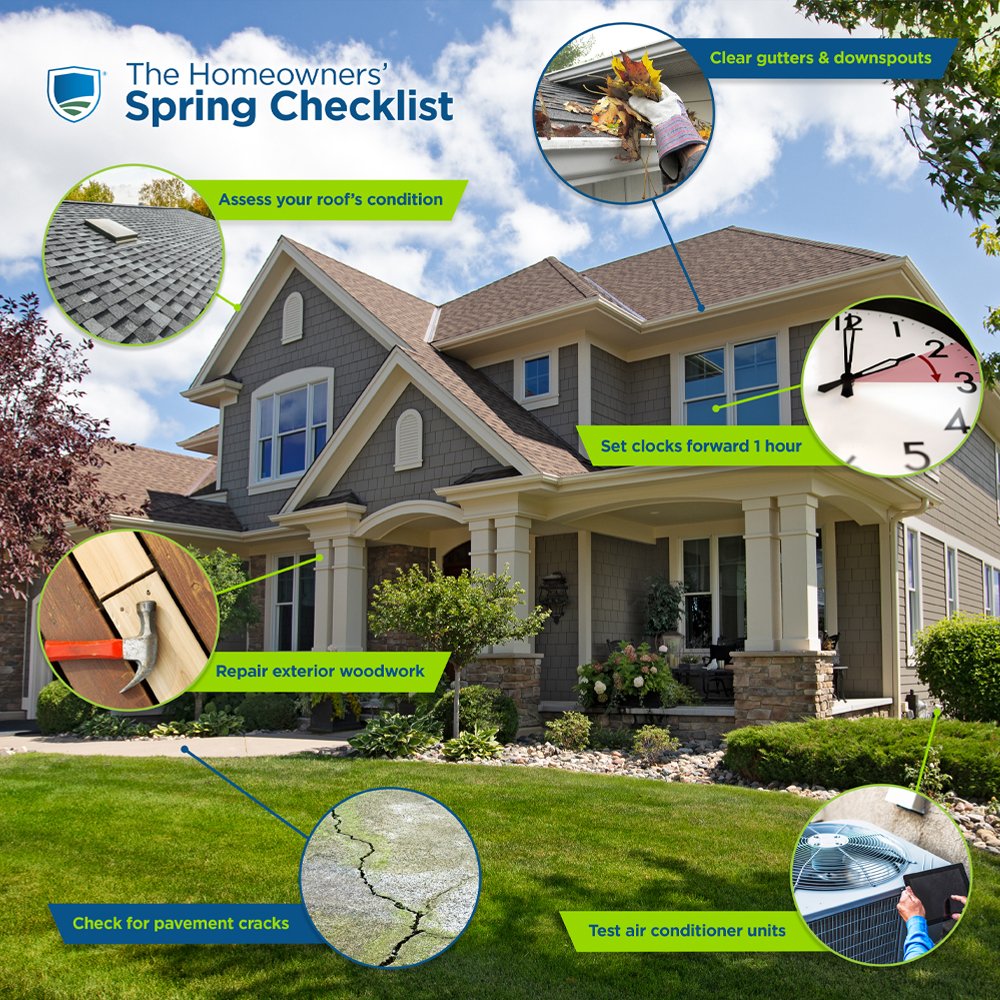 This weekend, the clocks move forward one hour, giving us more daylight to tackle outdoor home maintenance tasks! Prepare your home for spring by combining these tips with a @FarmersMutualNE homeowners policy. fmne.com/articles/sprin….