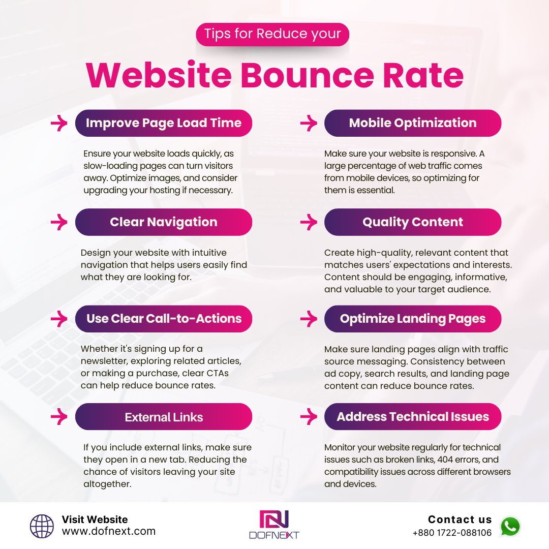dofnext's tweet photo. Reducing your website bounce rate is crucial for keeping visitors engaged and encouraging them to explore more of your content.
#WebsiteEngagement #UserExperience #ContentStrategy #sitenavigation #pageloadtime #MobileOptimization #CallToAction #interactivedesign #SEO #Analytics https://t.co/vVIjLDMcrF