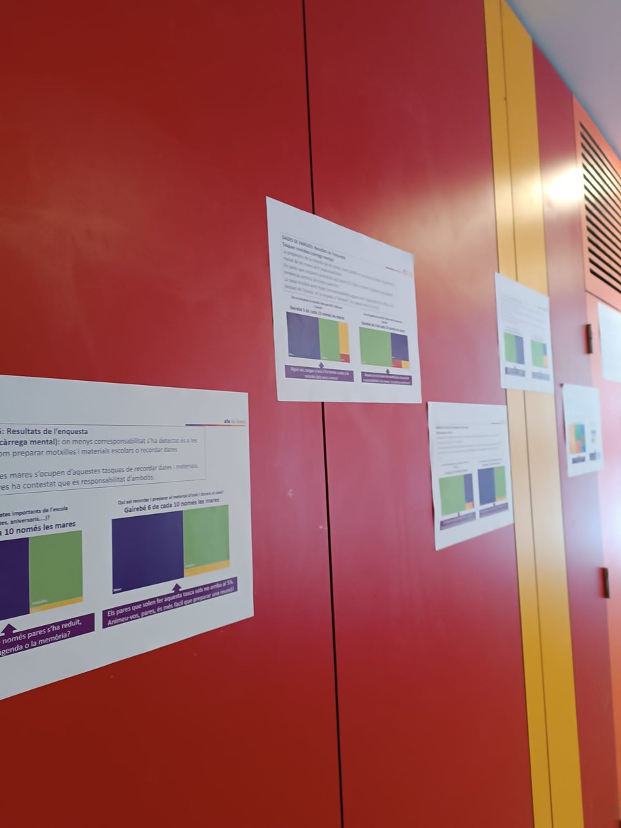 AFA Els Llorers tweet media