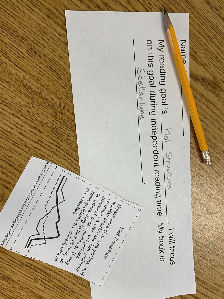 Heather Smith (@smith4learning) on Twitter photo Goal setting with students. Task cards help them focus on their skill and provide engaged and directed independent reading. <a href="/VaughnElemFISD/">Vaughn Elementary</a> #vaughnsoakupthesun Goal setting with students. Task cards help them focus on their skill and provide engaged and directed independent reading. <a href="/VaughnElemFISD/">Vaughn Elementary</a> #vaughnsoakupthesun
