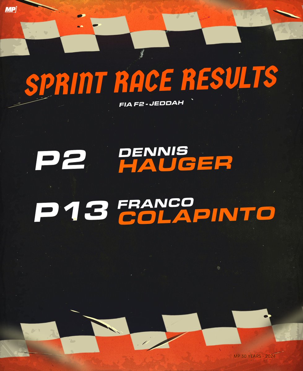 OfficialMPteam's tweet photo. WHAT A RACE! 

Mega pace for both Dennis and Franco! Great job by Dennis for getting P2, and starting P4. Great recovery race by Franco after stalling at the start

#F2 #SaudiArabianGP https://t.co/WEHXPXTZ2c