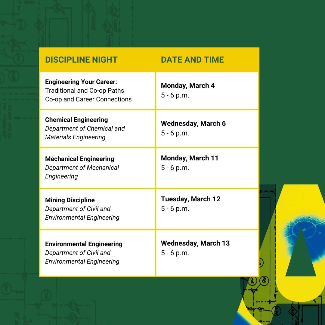 Faculty of Engineering, University of Alberta tweet media