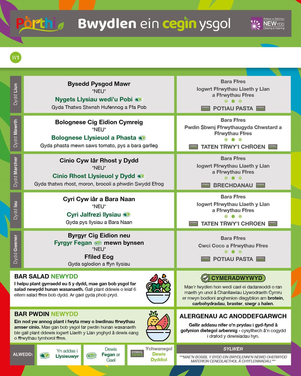 Here is the Primary School Menu for next week
Please share with any parents that may be interested
Dyma’r fwydlen ar gyfer Ysgolion Cynradd yr wythnos nesaf
Rhannwch gydag unrhyw rieni a allai fod â diddordeb
