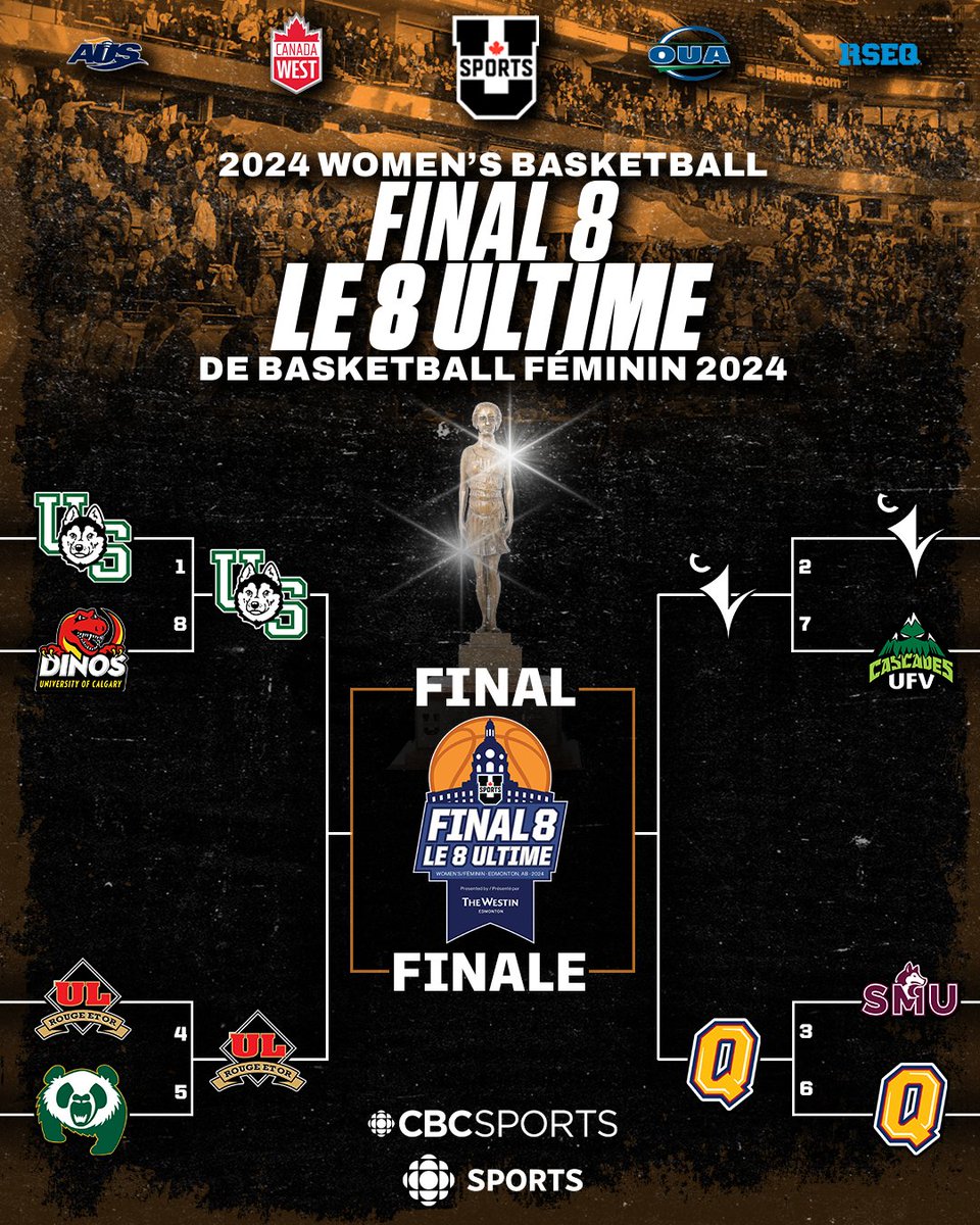 The bracket is set for the 2024 U SPORTS Women’s Basketball Championships semifinals! 🏀

Watch live tomorrow on cbcsports.ca | Regardez en direct demain sur cbcsports.ca

Matchs pour les Demi-finales du Championnats de basketball féminin U SPORTS 2024 ! 🏀