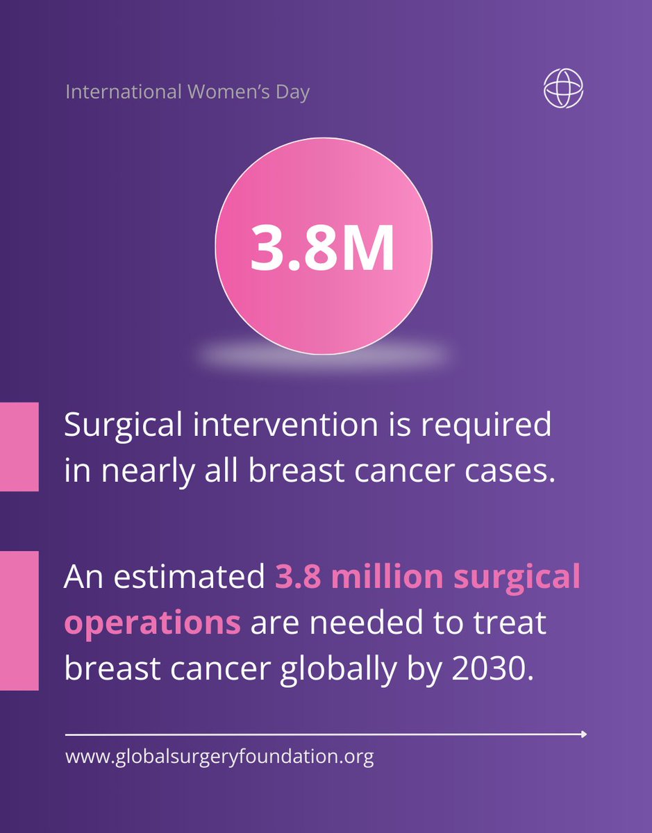 surgfoundation tweet picture