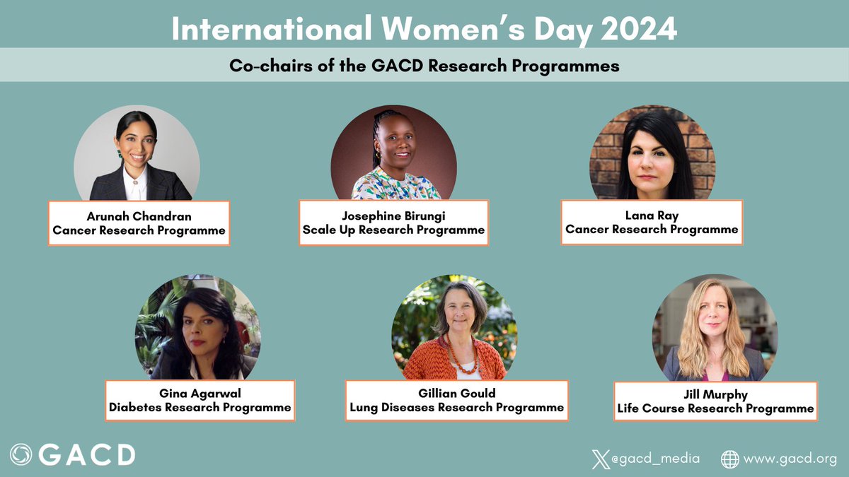 On this #InternationalWomensDay, we are excited to spotlight the phenomenal female co-chairs leading the way in our GACD Research Programmes. Their dedication & expertise contribute to the impactful work we do in reducing the burden of NCDs globally. #IWD2024 #InspireInclusion
