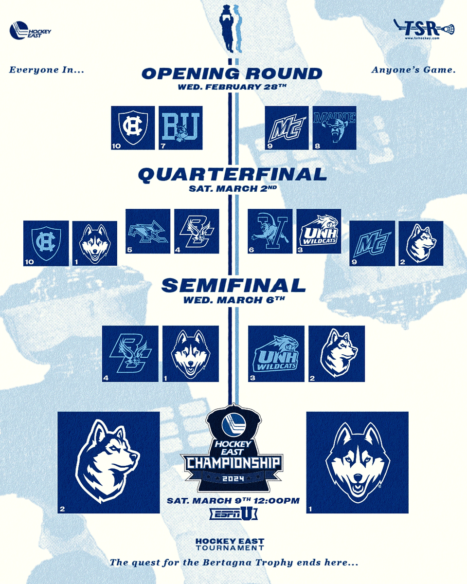 The quest ends here 🏆

Tune in Saturday at 12:00PM on <a href="/ESPNU/">ESPNU</a> to find out who will be crowned the 22nd #HockeyEast Tournament Champion 📺

#WhereChampionsPlay