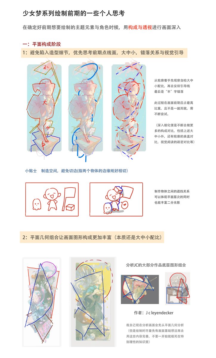 sanyang003's tweet photo. 一些思考与总结 https://t.co/nJhoIZHniO