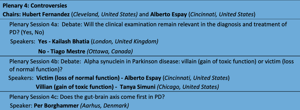 The formatted article is now available at this link. Co-written with Andrew Lees (<a href="/ajlees/">Andrew Lees</a>), it is a companion to the upcoming Controversies plenary session 4b of May 20, 2024, at the <a href="/PRDAssociation/">IAPRD</a> congress in Lisbon.
doi.org/10.1016/j.park…