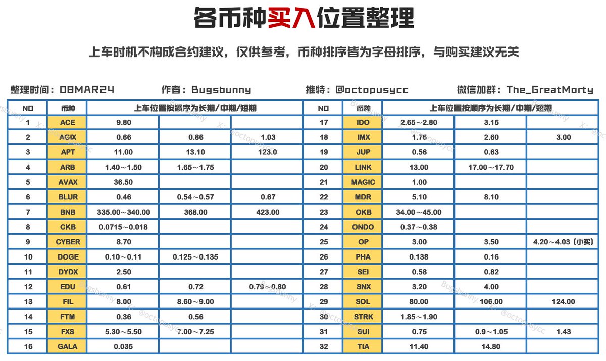 来吧
喂饭了！
