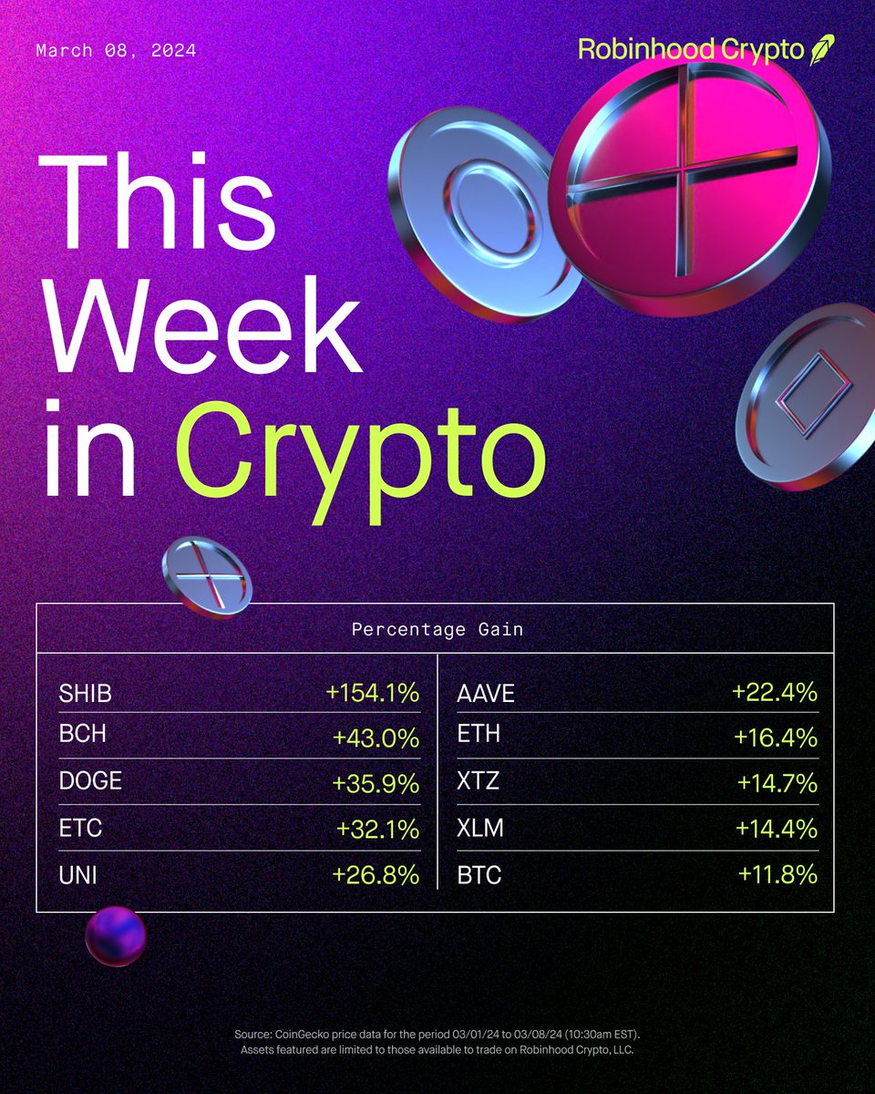 Robinhood tweet media