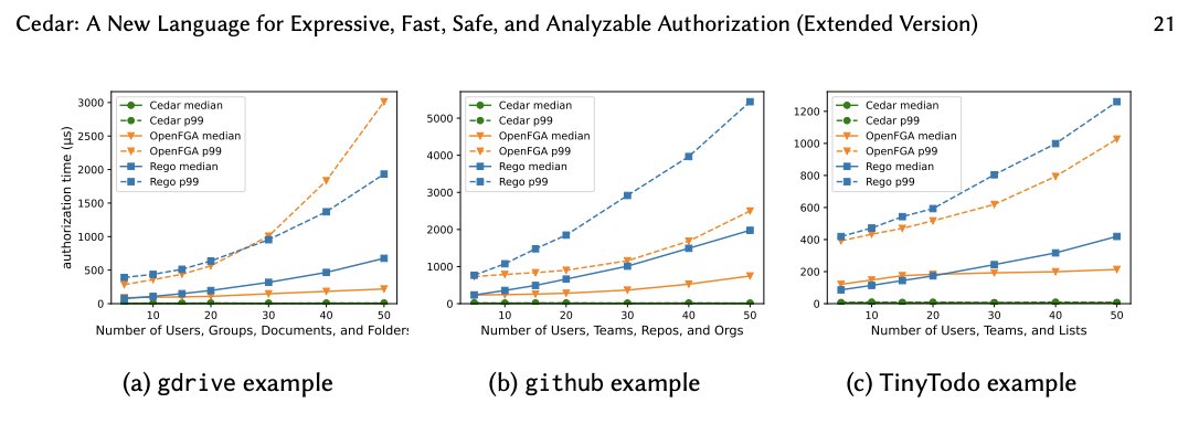 Sarah Cecchetti tweet media