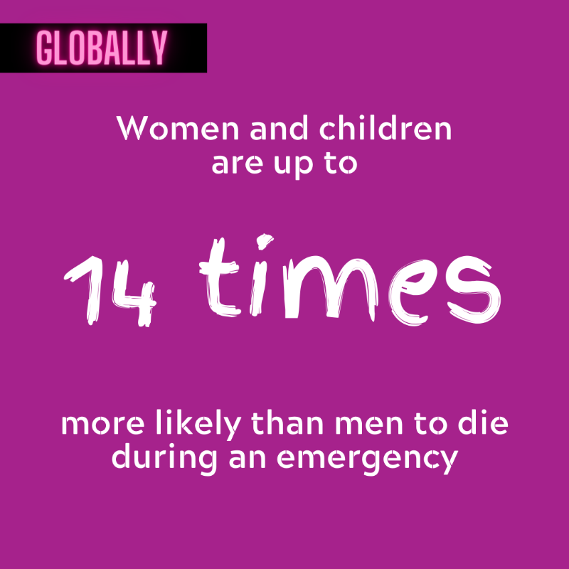 WHO's tweet photo. Women often pay a heavy price in conflicts and crises.

They are disproportionately affected by the increased violence, compromised health services, and more.

#InternationalWomensDay