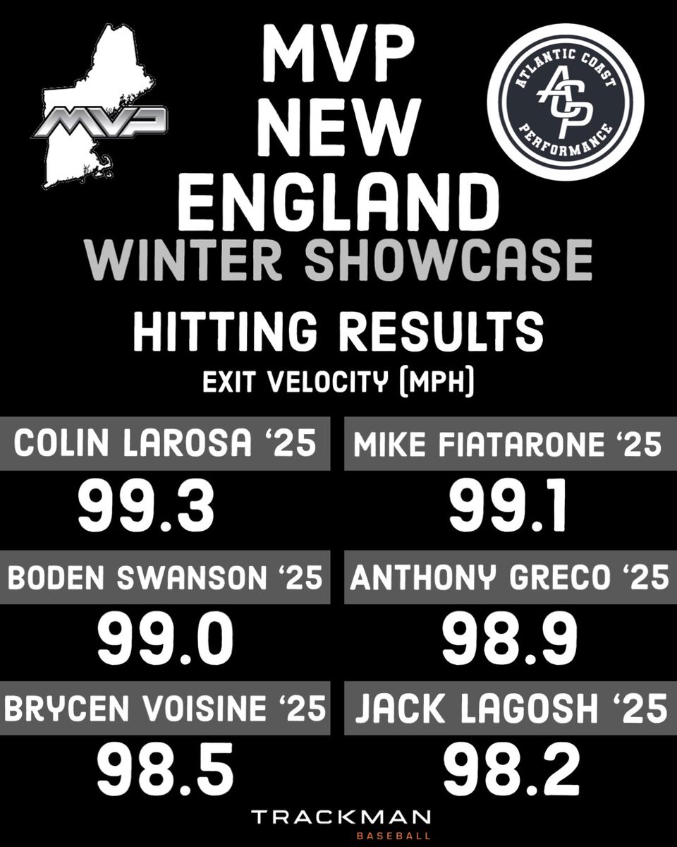 MVP New England tweet media