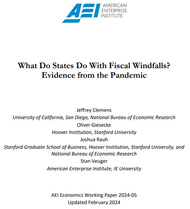 How have states spent pandemic-era relief funds? A new working paper from @stanveuger of AEI and coauthors @jeffreypclemens, @og_giesecke, & @joshrauh examines how states spent fiscal windfalls from pandemic-era relief funds. 1/ Thread ⤵️