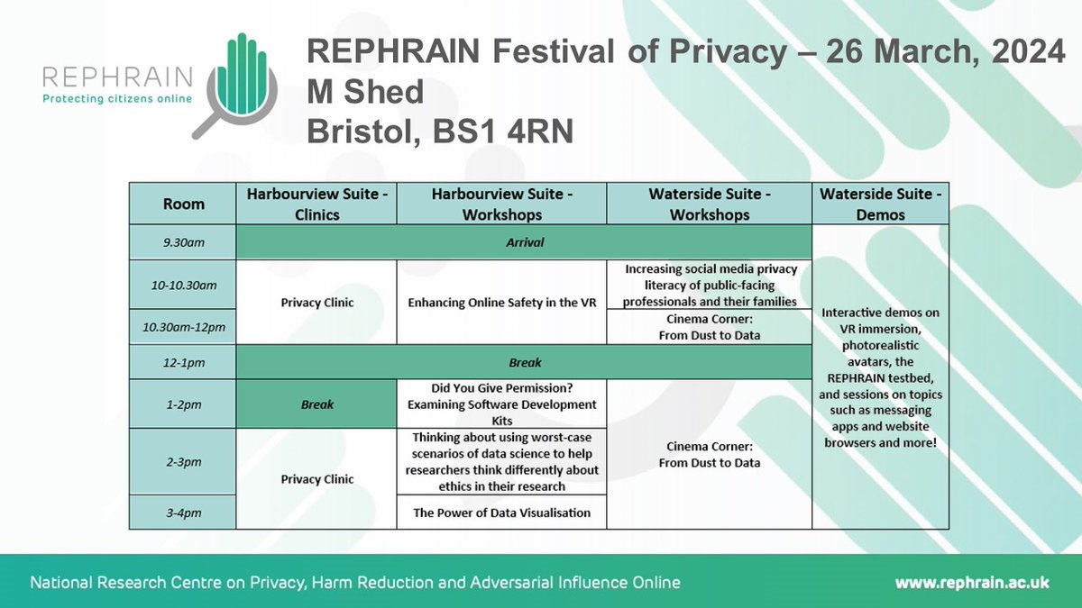 REPHRAIN and the Jean Golding Institute are hosting a Festival of Privacy! Are you curious about the social risks on the metaverse? Do you want to learn about encrypted messaging? It's completely free and no registration is required - feel free to drop by! #REPHRAIN