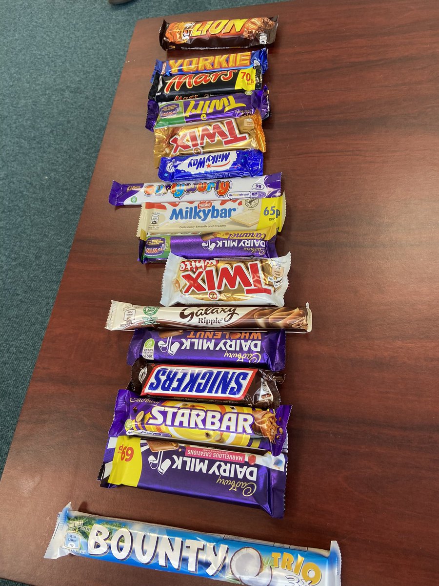 The challenge this afternoon was to order these chocolate bars from the most to the least masculine. Great conversation & thoughtful observations. ‘The Lion bar is trying too hard & trying to influence, it’s definitely the most masculine!’ #MENdingMindsets #IWD