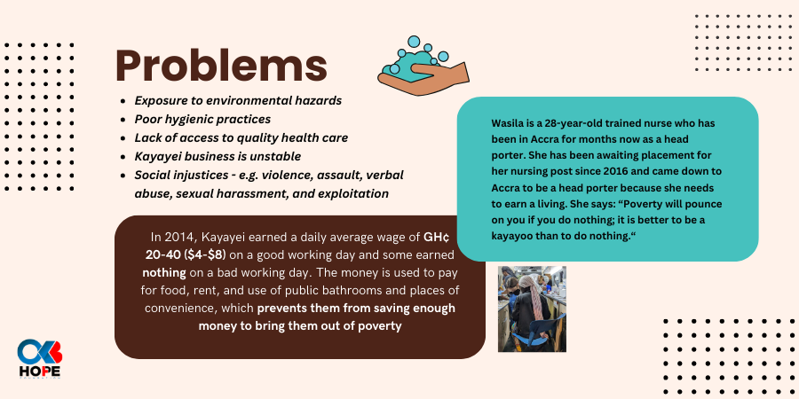 OKBFoundation's tweet photo. On #InternationalWomensDay, we honor the strength, resilience, and invaluable contributions of women worldwide, including the #Kayayei. Many Kayayei struggle to access essential #healthcare services, which is where #OKBHopeFoundation (and you!) come in to make a difference. https://t.co/lKY5ifF7RV