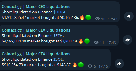 short sellers slaughtered