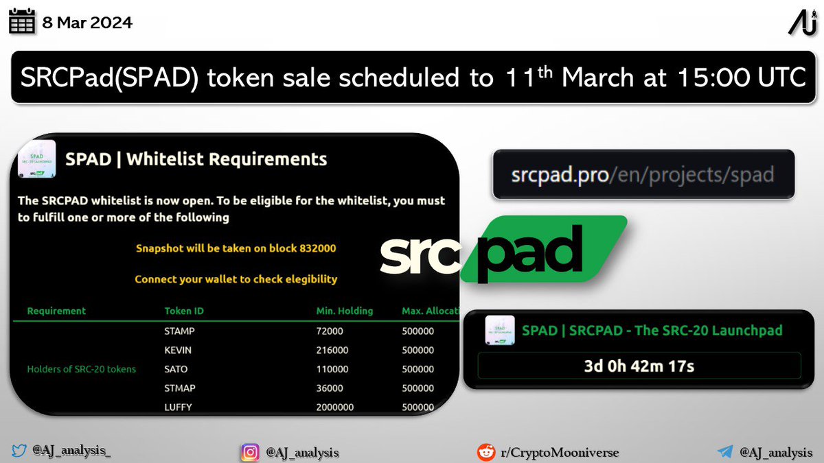 AJ_analysis_'s tweet image. #SRCPad ( $SPAD) tokensale on 11th March at 15:00 UTC

👉 More details: x.com/srcpad_pro/sta…