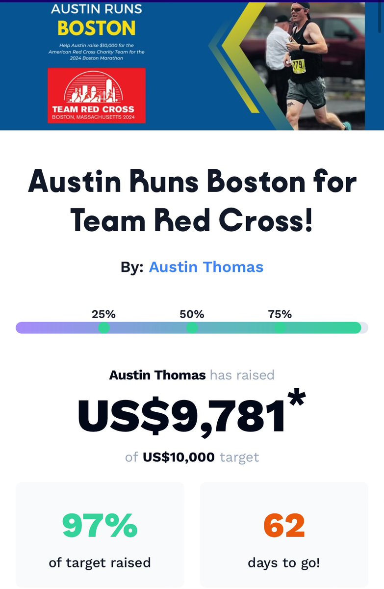 38 days until I’m running the BOSTON MARATHON as a charity runner! $219 to reach my donation goal of $10,000 for the American Red Cross!! So close to crossing the first finish line 🏁 @ATT