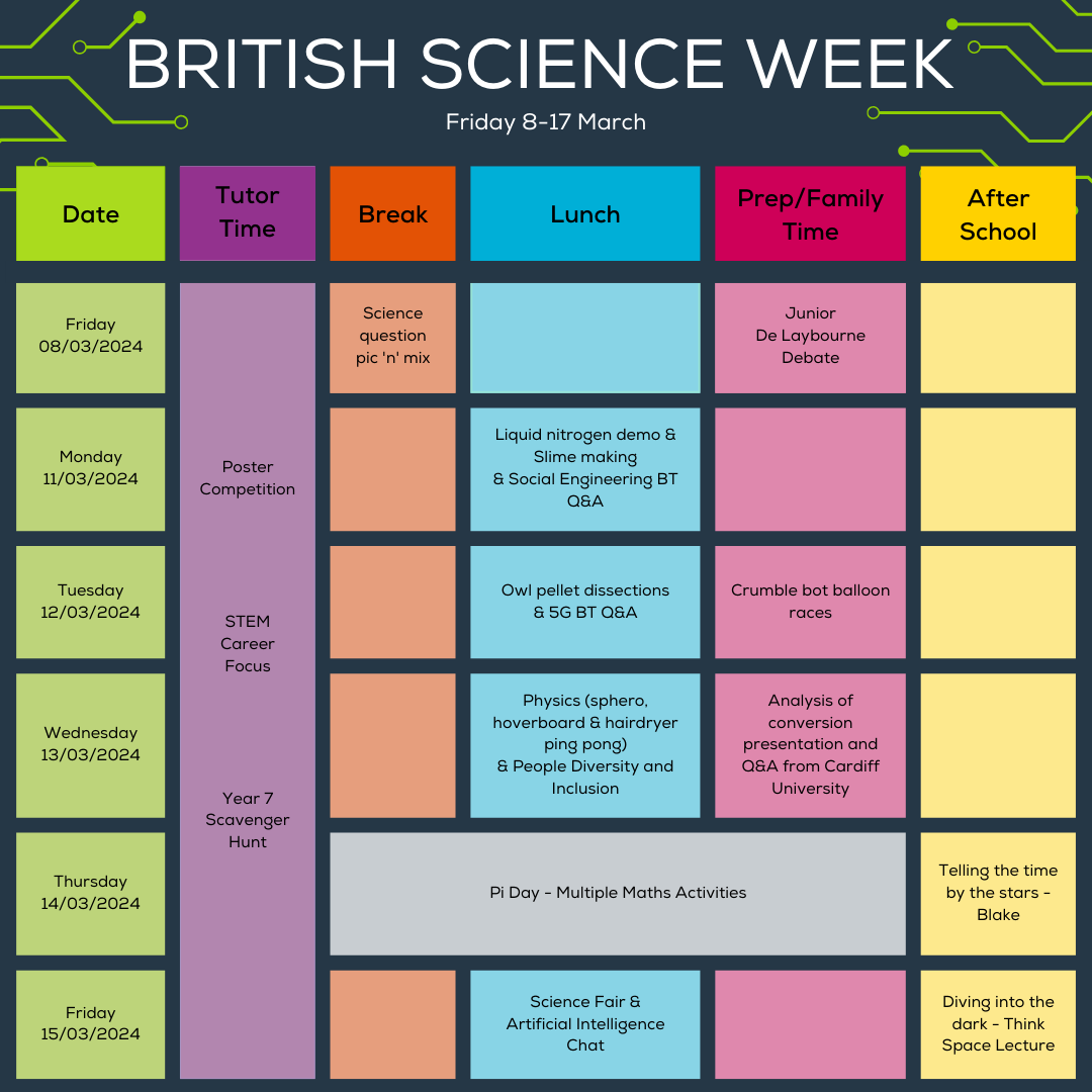 The 'time' has come and #BritishScienceWeek2024 has officially begun! Over the coming week, we will be sharing activities, competitions and talks that pupils can take part in, to celebrate all things STEM. Read more here: hubs.li/Q02nLmbk0 #RHSInspires