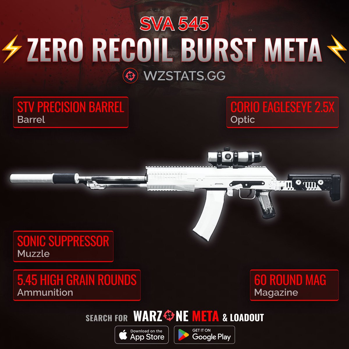 WZStatsGG's tweet image. ‼️🚨 ZERO RECOIL BUFFED META AR 🚨‼️

🤩 The SVA 545 is a Top Meta AR in #Warzone!

Best SVA 545 Loadouts👇

🥇 Best Loadout: Can be used in both Full-Auto &amp;amp; in Burst mode!✌️

⚡️ Zero Recoil Burst Meta: Only use in Burst Mode! Very High Damage Range &amp;amp; +1100m/s Bullet Volocity! 🔥