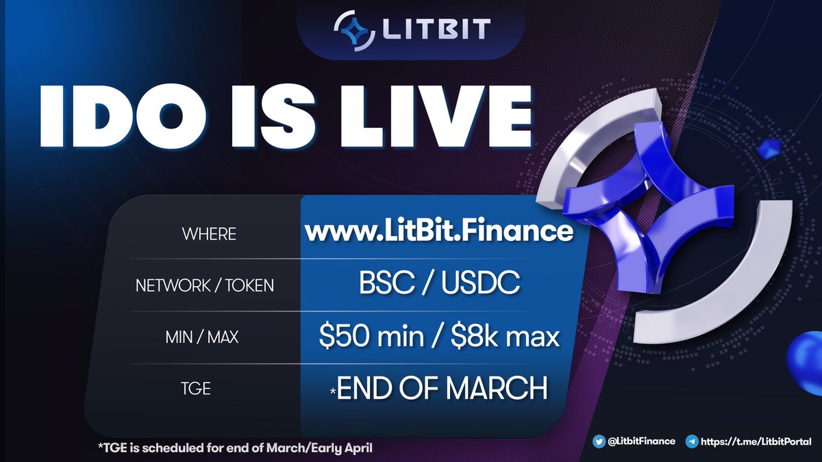 LitBit Finance tweet media