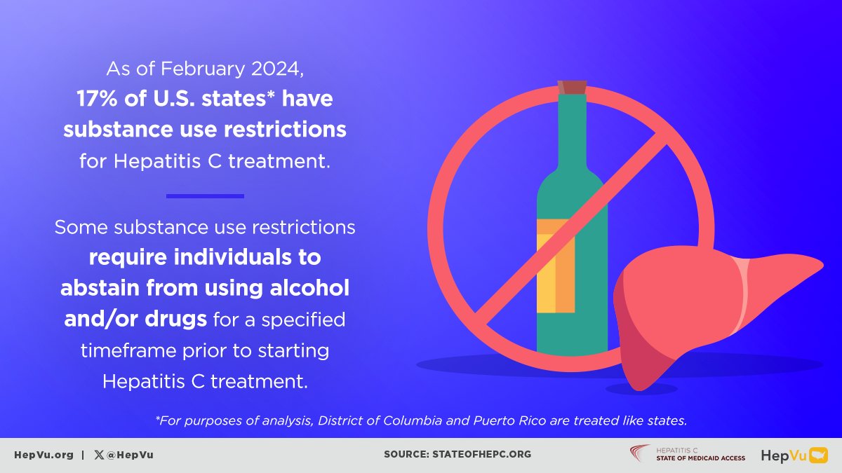In the last six months, three states - Nebraska, North Dakota, and Wyoming - lessened substance use restrictions or removed them entirely loom.ly/_7x8QGw (🎨 courtesy of @HepVu) #hepC #HCV #ViralHepatitis #Medicaid
