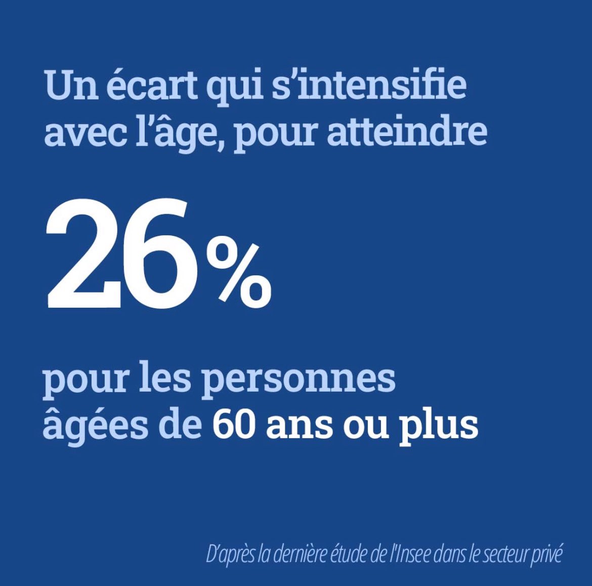 WomenLaTribune's tweet photo. #8Mars Égalité salariale, les chiffres dans @LaTribune #Egapro 👉🏼https://t.co/LYOufQRgmC https://t.co/nQvTc6VjHL