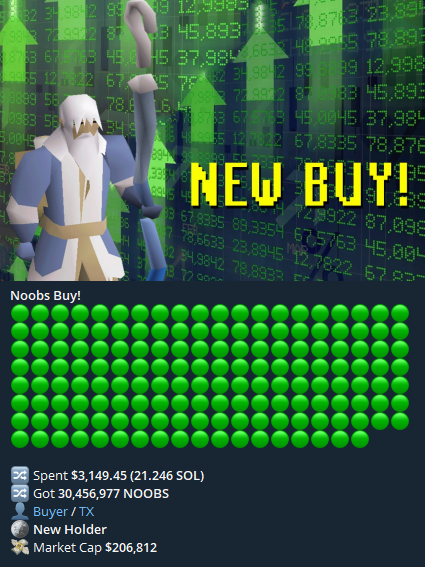 Noobs Token tweet media