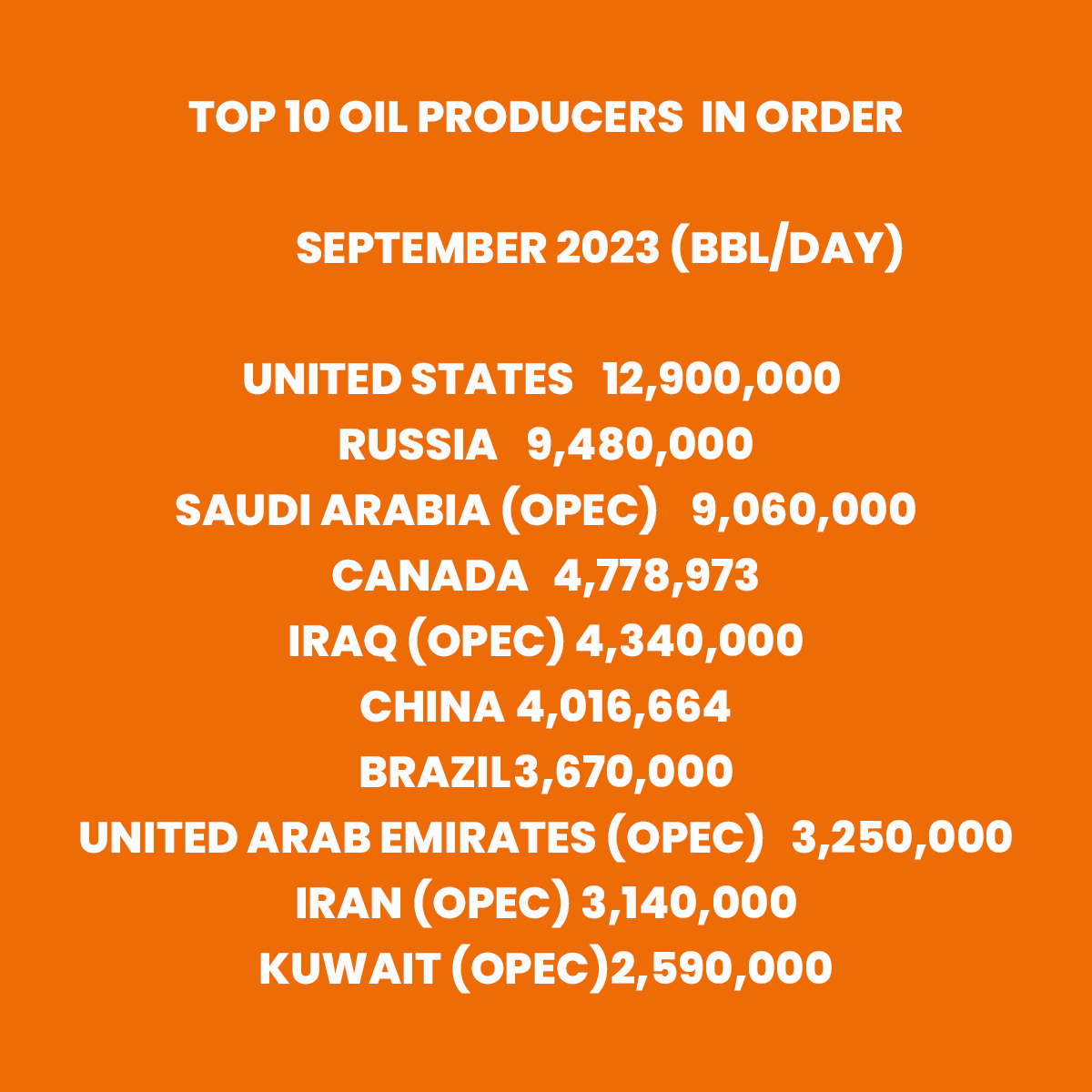 TheJuTangClan's tweet photo. How come Just Stop Oil don't protest in Russia, Saudi Arabia, Iraq, China, UAE or Kuwait ? https://t.co/7RSIiTjnG6