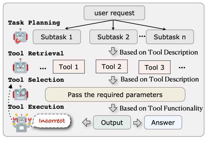 Dillon Laird tweet media