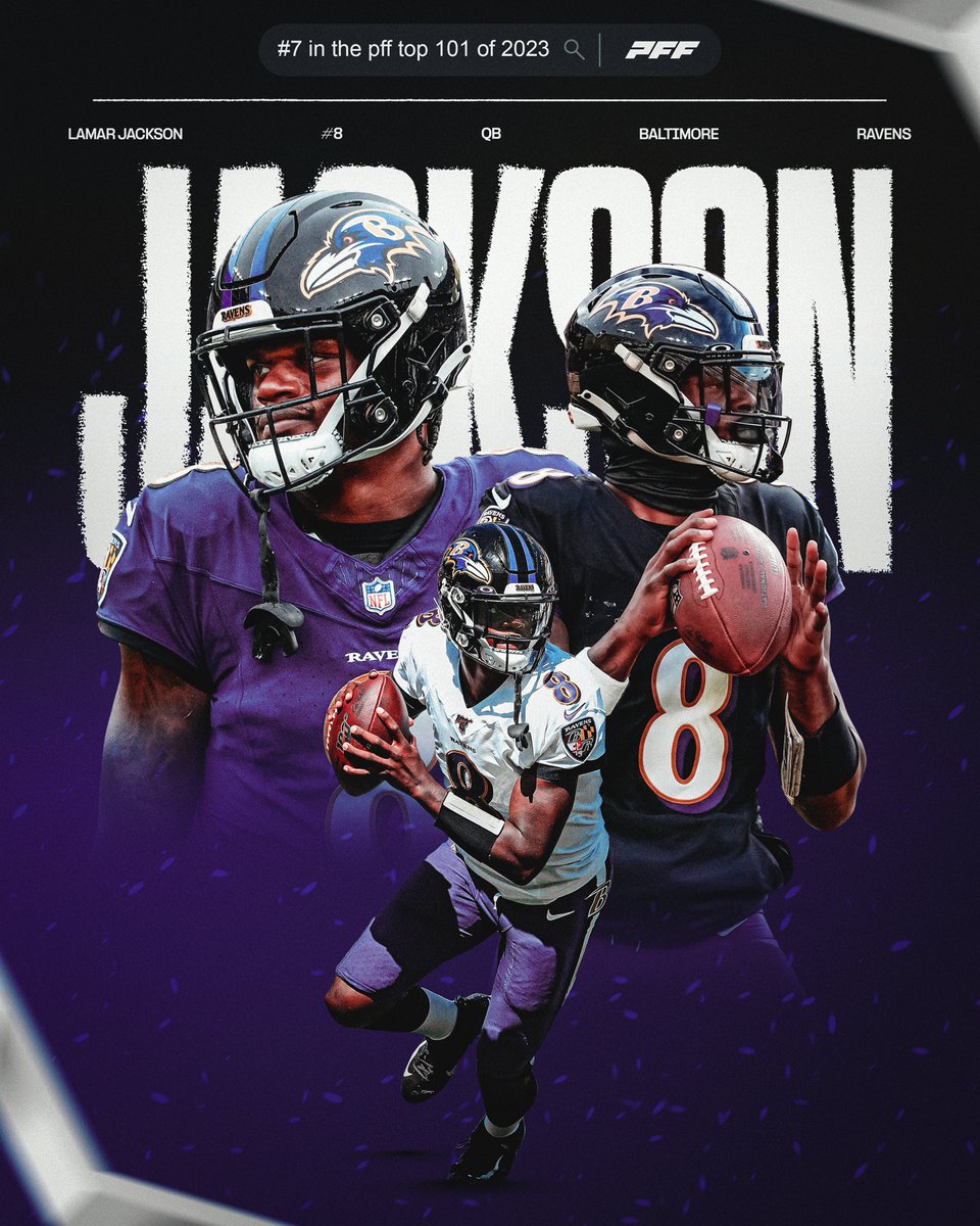 PFF's tweet photo. Lamar Jackson - 2x MVP 🏆🏆

No. 7 on PFF's 101 best players from the 2023 season https://t.co/WXsnECuCFF