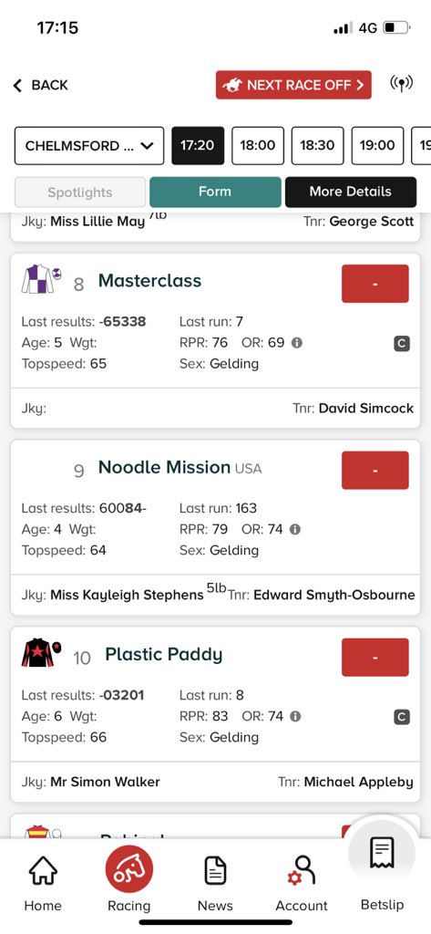 BREAKING NEWS!! We’ve made our first entry! Noodle Mission has been entered to run at @ChelmsfordCRC next Thursday 14th March. @Crowd_Racing