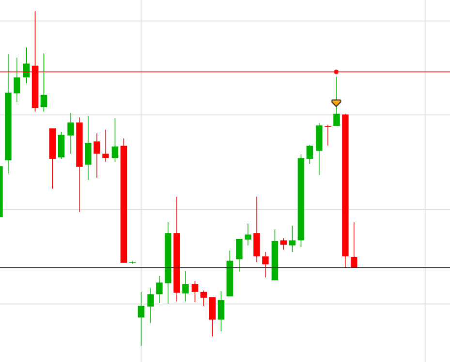 abetrade tweet picture