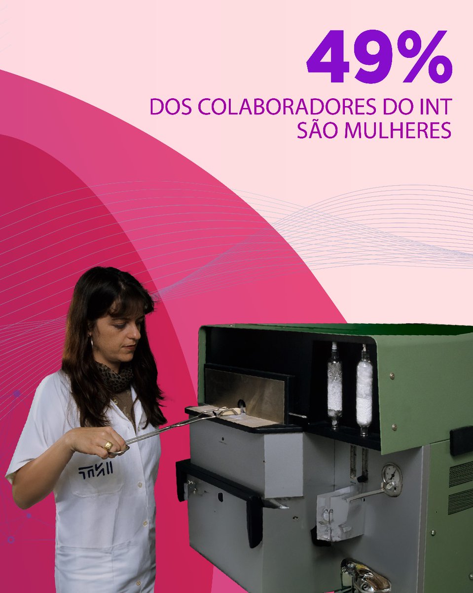 Instituto Nacional de Tecnologia tweet media