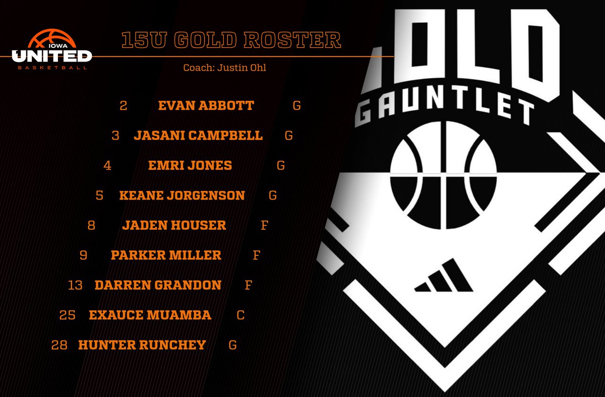Iowa United (@teamiowaunited) on Twitter photo Official 15U roster for the upcoming season. You might want to keep an eye on this group! #3SGBBOYS
<a href="/tonysroe/">Tony Roe</a> <a href="/Justin_Ohl/">Justin Ohl</a> <a href="/PrepHoopsIA/">Prep Hoops Iowa</a> <a href="/RL_Hoops/">RecruitLook Hoops</a> Official 15U roster for the upcoming season. You might want to keep an eye on this group! #3SGBBOYS
<a href="/tonysroe/">Tony Roe</a> <a href="/Justin_Ohl/">Justin Ohl</a> <a href="/PrepHoopsIA/">Prep Hoops Iowa</a> <a href="/RL_Hoops/">RecruitLook Hoops</a>