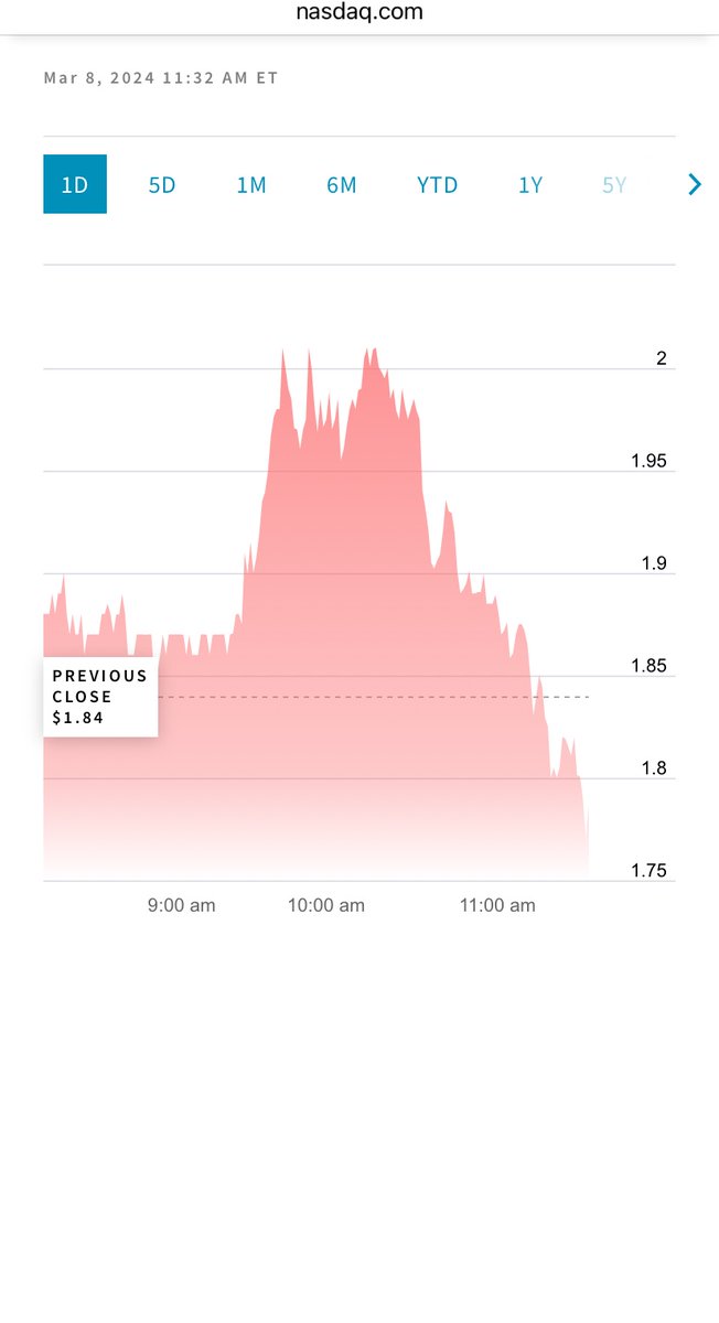 @Alan_Baratz @dwavequantum @InvestPSP Had mgmt listened to me abt LPC: manipulation: they could have raised ALL the Capital remaining on the LPC SPA at a FRACTION of the dilution This is NOT in shareholder best interest