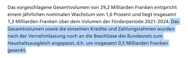chplusplus's tweet photo. Der Bundesrat gefährdet das wichtigste Kapital der Schweiz: 🧠
Wir brauchen eine Mobilisierung des BFI-Bereichs (Bildung, Forschung und Innovation): Denn Es gibt keine Reserven im System mehr, um die beschlossenen Sparmassnahmen abzufedern. https://t.co/YHpqa76ZOL https://t.co/ocgI4513s2