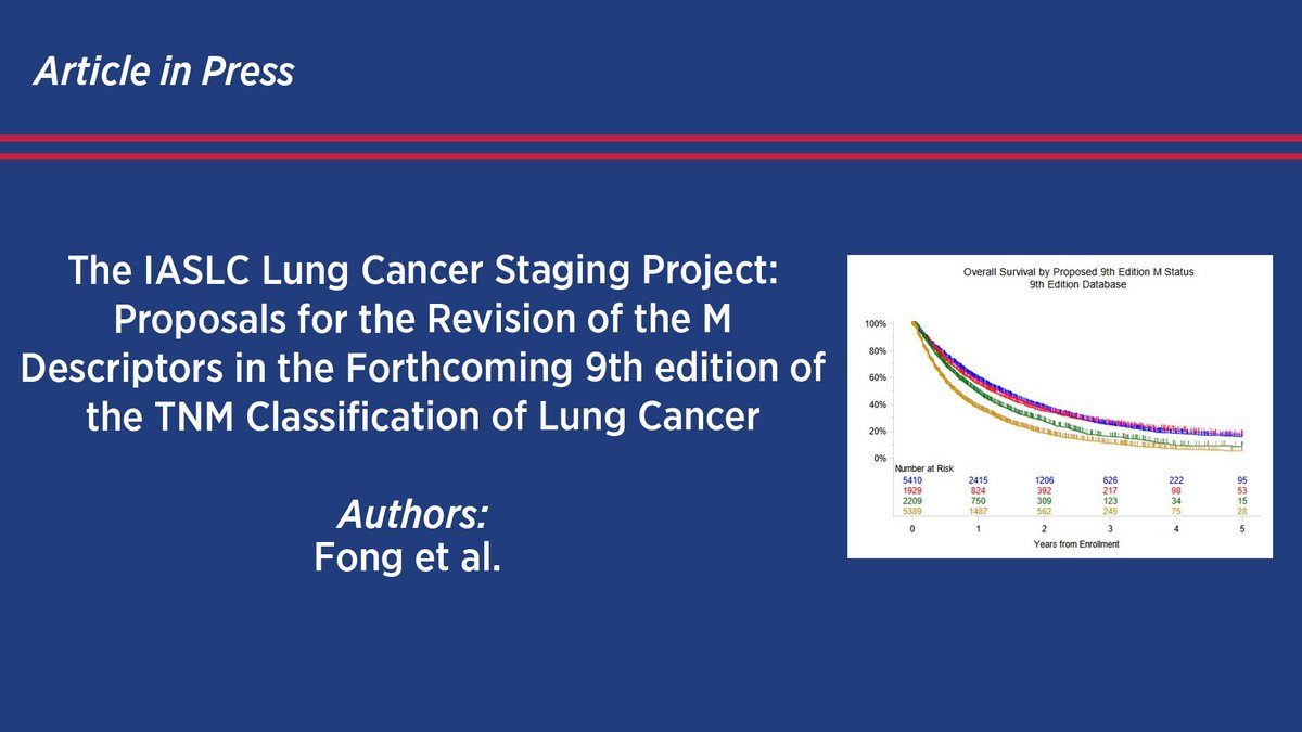 This study analyzed all metastatic categories of the TNM classification of #NSCLC to propose modifications of the M component in the 9th edition, the data validates the 8th edition M1a & M1b categories. Read more including a proposal re: the M1c category: bit.ly/3IrQamc