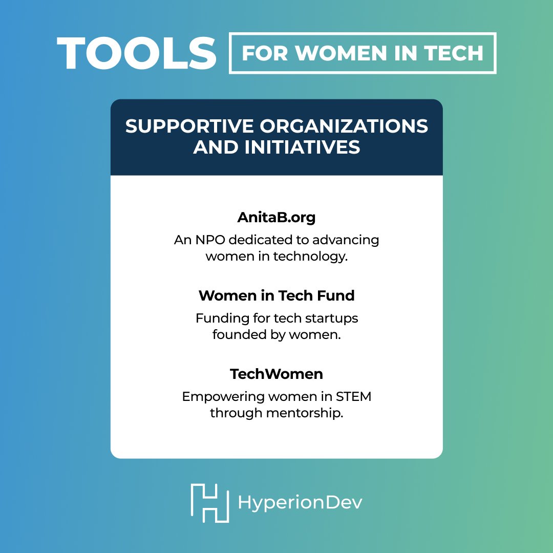 Happy #InternationalWomensDay! 🎉 Explore resources for women in tech with HyperionDev this International Women's Day. From coding bootcamps to mentorship programs, let's empower more women to pursue careers in tech and close the Tech Skills Gap! #WomenInTech