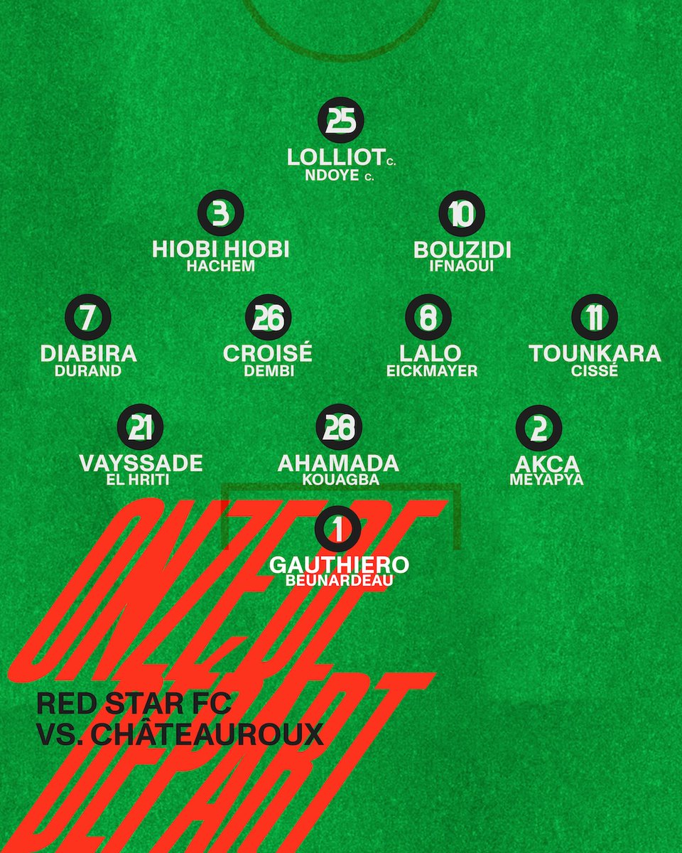 RedStarFC's tweet photo. Le XI du @RedStarFC ! Ce soir, les Audoniens porteront fièrement le nom des Seniors Féminines au dos de leur maillot pour la Journée Internationale des Droits des Femmes. #REDLBC https://t.co/dF3kZ6J6Wb